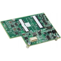 Supermicro BTR-TFM8G-LSICVM02 Server Zubehör