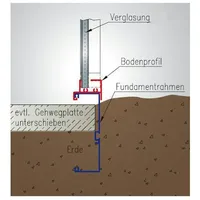 KGT Alu-Fundamentrahmen Galant III