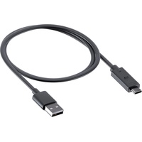 SP CONNECT SPC+