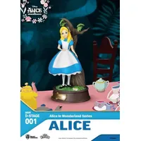 Beast Kingdom Co., Ltd Alice im Wunderland Mini Diorama