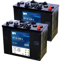 Exide Ersatzakku für Cleanfix RA 505 IBCT Reinigungsmaschine