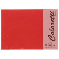 RÖSSLER Coloretti A4 80g
