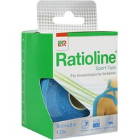 Lohmann & Rauscher Ratioline Sport-Tape 5 cmx5 m türkis