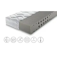 Deinbett Breckle Kaltschaummatratze Pro Body S 592 Kaltschaum 140