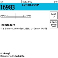Industrial Quality Supplies EN 16983 Tellerfeder 25 x 12,2