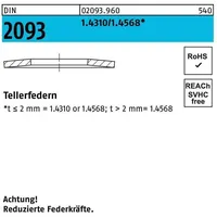 Industrial Quality Supplies DIN 2093 Tellerfeder Stahl 1.4310/1.4568 28x14,2x1,5mm