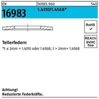 Industrial Quality Supplies EN 16983 Tellerfeder 15 x 8,2