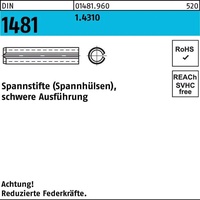 Industrial Quality Supplies DIN 1481/ISO 8752 Spannstifte, schwere Ausführung