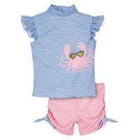 Playshoes UV-Schutz Bade-Set