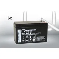 Quality Batteries Ersatzakku für AIPTEK PowerWalker VFI 3000 LCD