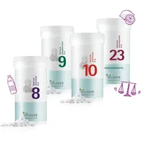 Homöopathisches Laboratorium Alexander Pflüger GmbH & Co. KG PlantaVet