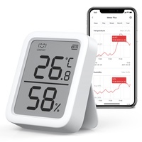 SwitchBot Thermometer Hygrometer Plus