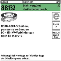 NORD-LOCK Scheibe f.HV geklebt NL 36 SC (37,4 x
