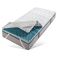 Fan »Softly XXL PLUS Silverline«, (1 St.), 7-Zonen-Topper in
