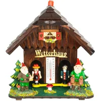 Trenkle Wetterhaus TU 851