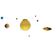 Brainstorm My Very Own Solar System Naturwissenschaften Lernpaket ab