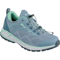MEINDL Power Walker Damen hellgrau/mint 42