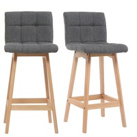 Miliboo 42672 Barhocker