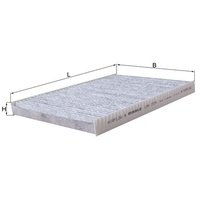 Mahle Filter, Innenraumluft