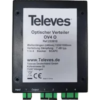 Televes OV4O (19" Verteiler),