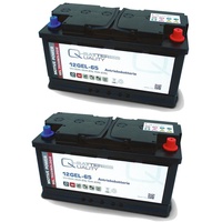 Quality Batteries Ersatzakku für Meyra Ortopedia Touring 926, 927