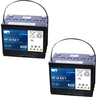 Exide Ersatzakku für Vermeiren 889 XLS Scooter 24V 2