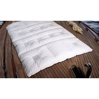 Sanders-kauffmann gmbh ClimaBalance Premium warm