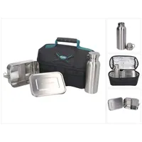 Makita Toolbrothers Lunchpaket mit Makita Isoliertasche + Toolbrothers Fan