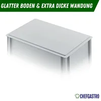 Chefgastro SuperSparSet 4 x Pizzaballenbox Mit 1 x Deckel