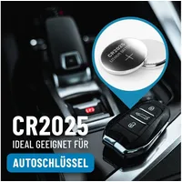 Absina Knopfzellen CR2025 5er Pack - CR 2025 Knopfzelle