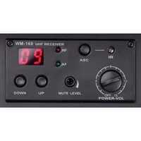 LD SYSTEMS Roadman 102 R B5 UHF Empfängermodul, PA