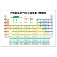 Cover-your-desk Schreibtischunterlage - Periodensystem der Elemente deutsch aus hochwertigem