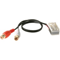 ACV Electronic AUX IN Adapter Mercedes / VW APS