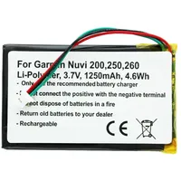 AccuCell Akku passend für Garmin Nuvi 200, Nüvi 361-00019-11