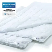 Aqua-Textil Bettdecke, Kopfkissen + Topper Soft Touch Mikrofaser 4