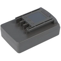 AccuCell Akku passend für Wolf Garten Li-Ion Power-Pack 5