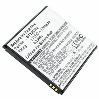 AccuCell MOBISTEL Cynus T5 Akku als Nachbau von Accucell