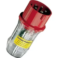 Mennekes Drehfeld 1415