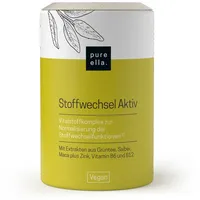 Feelgood Shop B.V. STOFFWECHSEL AKTIV