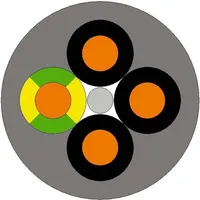 Lapp ÖLFLEX® CLASSIC 110 3X0,5
