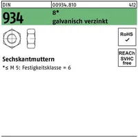 F. REYHER Nchfg. GmbH & Co. KG Sechskantmutter DIN