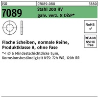 Industrial Quality Supplies ISO 7089 Scheibe Stahl 16mm (17x30x3