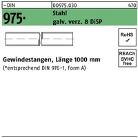 Industrial Quality Supplies DIN 975 Gewindestange VG M6x1000 Stahl