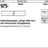 Industrial Quality Supplies DIN 975 Fein Gewindestangen Stahl M