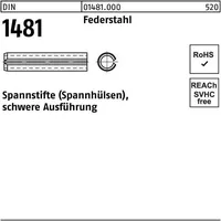 Industrial Quality Supplies DIN 1481/ISO 8752 Spannstifte Federstahl 10