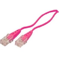 ShiverPeaks RJ45 1 m Magenta