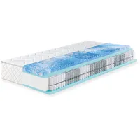 Fan f.a.n. Sweet Dream XXL H2 90 X 200