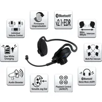 Sena SPH10 Bluetooth Stereo Headset