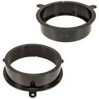 Tomzz Audio 2845-007 Lautsprecherringe Adapter Halterungen kompatibel mit Renault