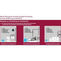 ELMAG Abgasrohr flexibel, 2 m inkl. Anschluß ID25/AD28mm, für